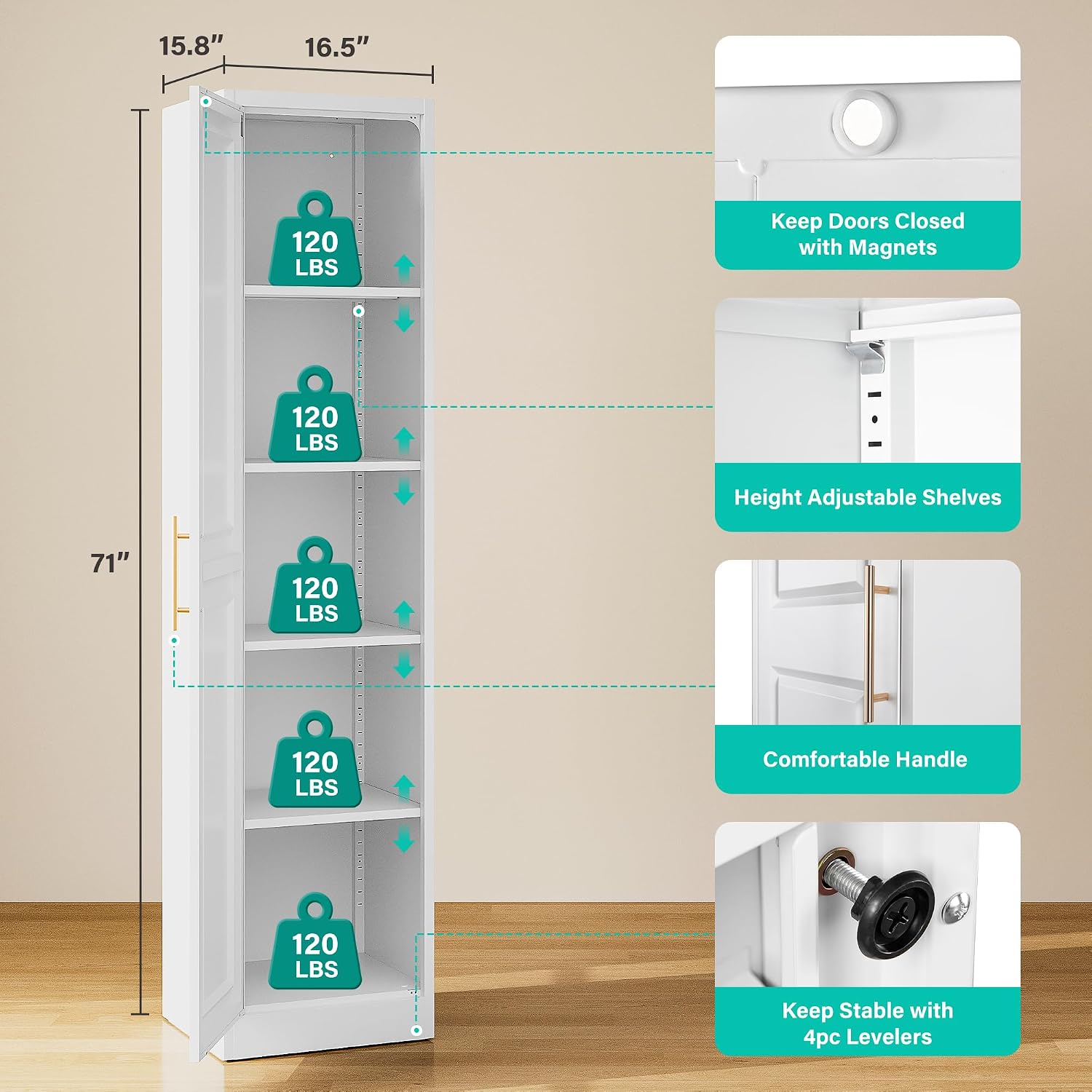 Armario de Almacenamiento Estr - Commercial Kitchen Organization reseña y precio